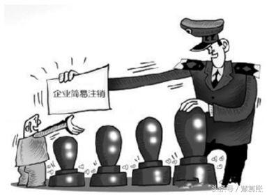 簡易注銷已于3月1日開始實(shí)施，企業(yè)到底應(yīng)該如何申請？