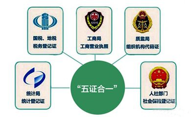 五證合一后，已三證合一企業(yè)還要重新登記嗎？真相在這里