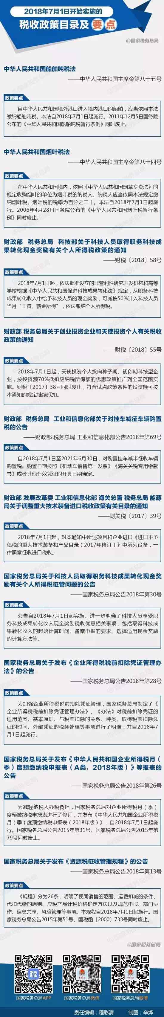 企業(yè)需留意！這些稅收政策2018年7月1日開始正式實施