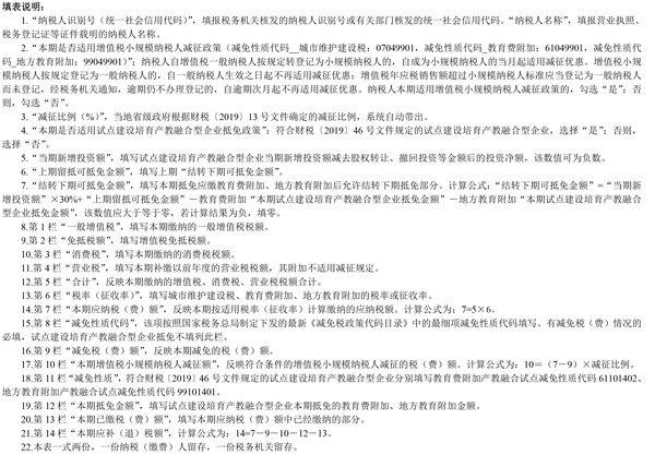 國(guó)家稅務(wù)總局調(diào)整部分政府性基金有關(guān)征管事項(xiàng)